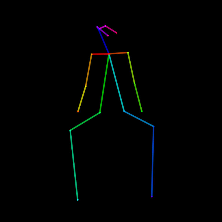 Goku Digital Rendering