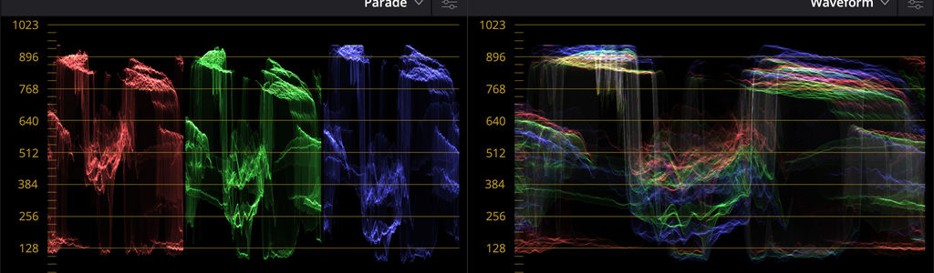 Profile Hero Background