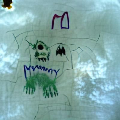 Inappropriate Request