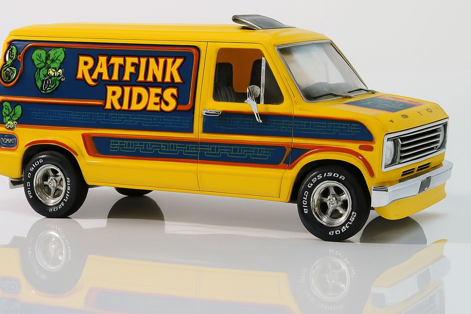 Ratfink Rides Custom Font Design