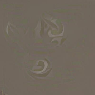 Dungeons and Dragons Alignments Visualized