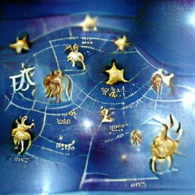Zodiac Astrology Star Map Illustration