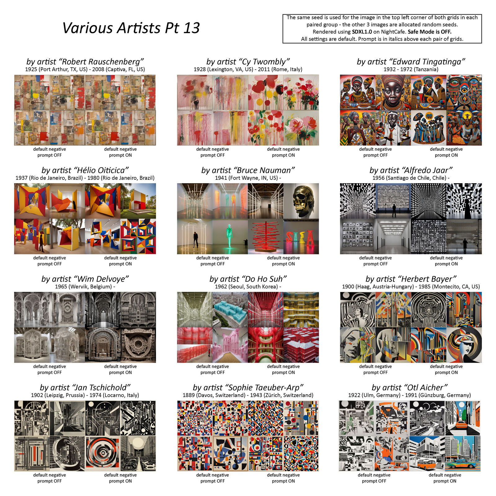 Various Artists Pt 13