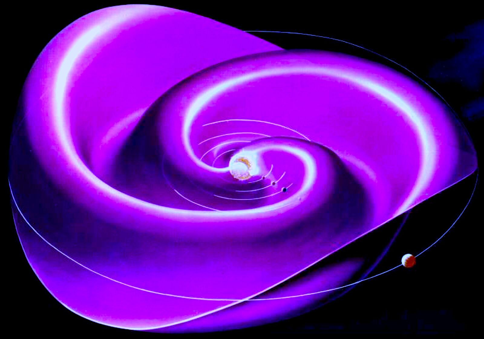 Heliosphere, Astrosphere