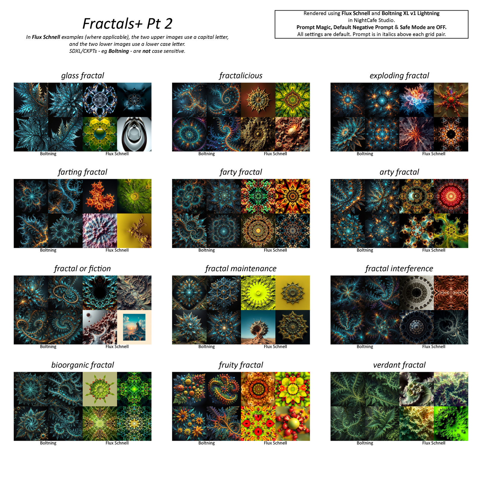Fractals+ Pt 2