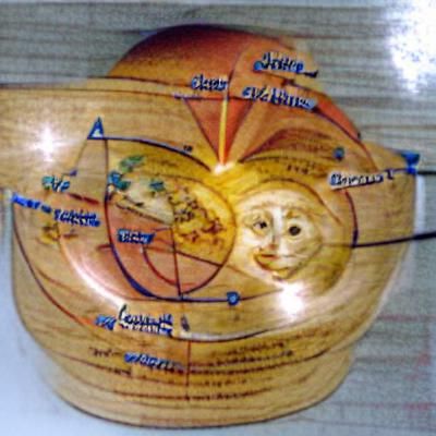 The stationary Earth, around which all celestial bodies revo...