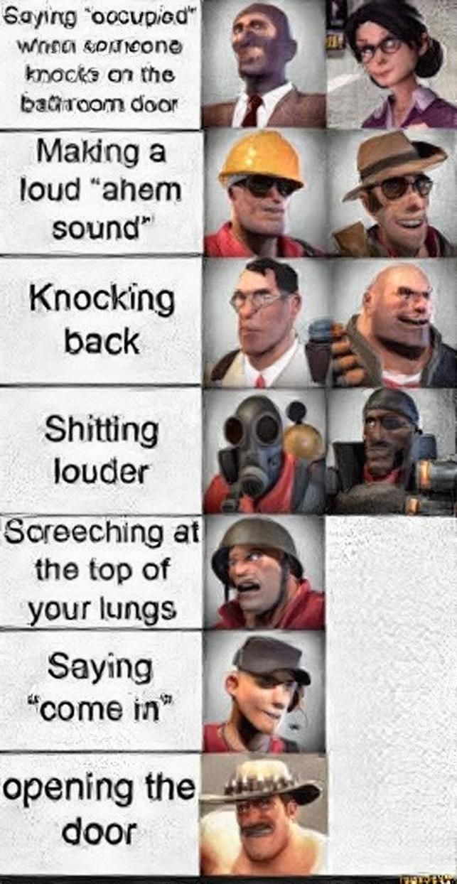 tf2 charters reacting to someone knocking well in the bathroom