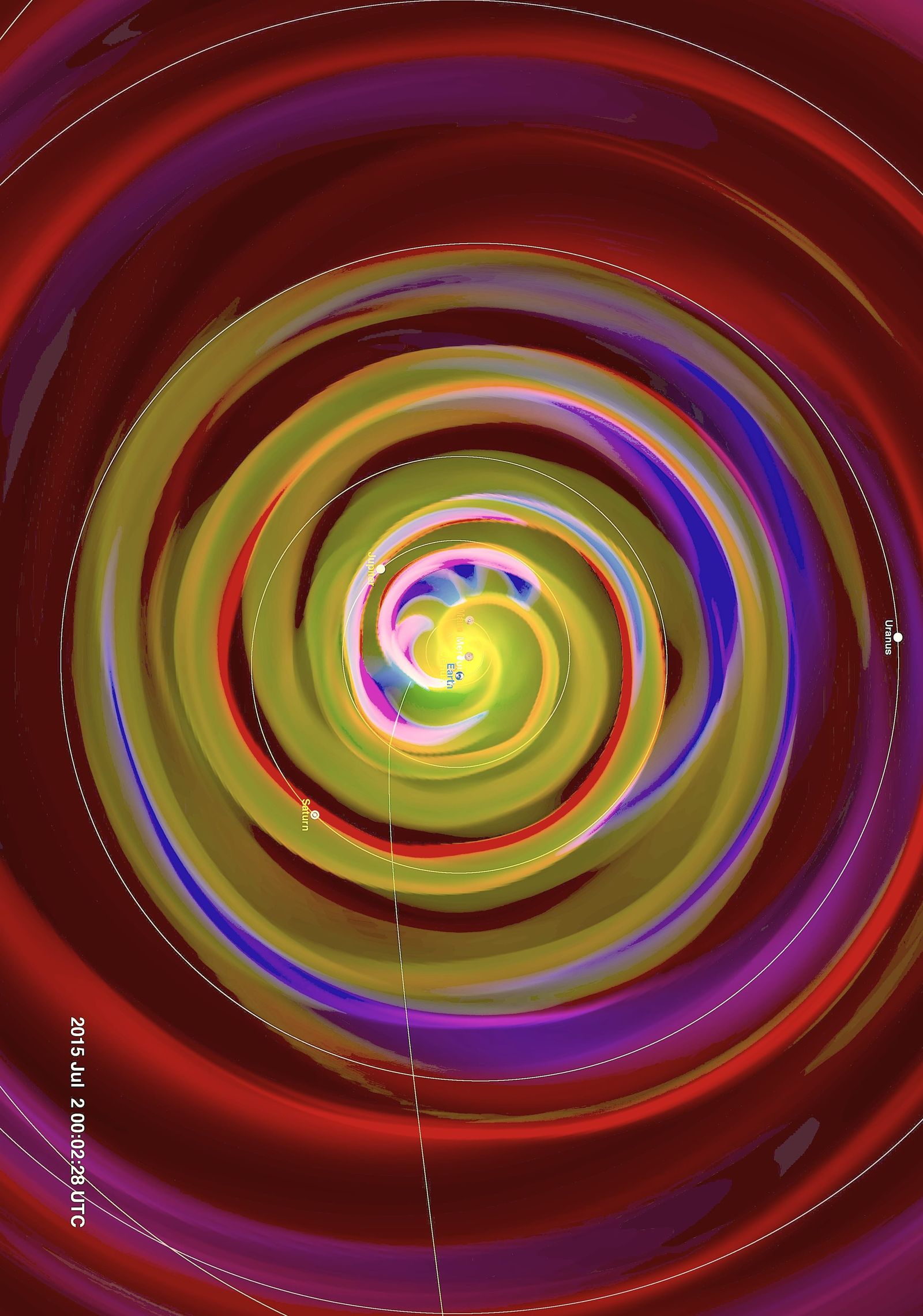 Heliosphere, Astrosphere