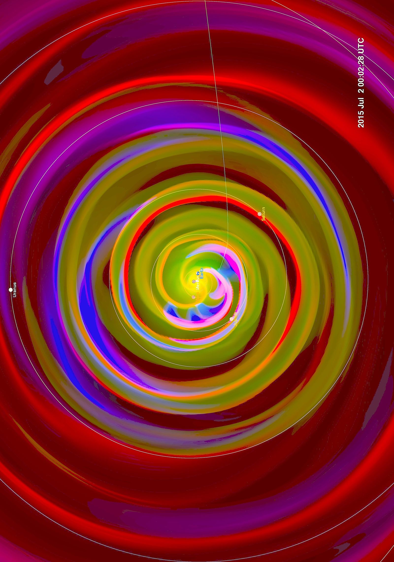 Heliosphere, Astrosphere