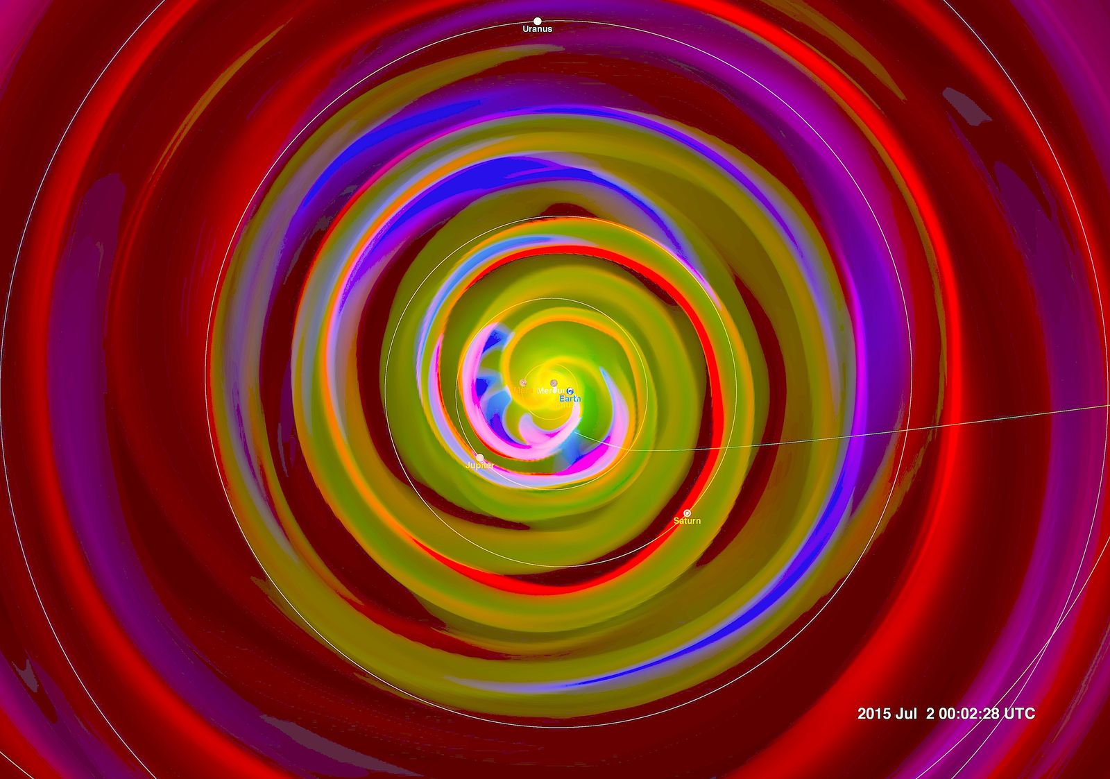 Heliosphere, Astrosphere