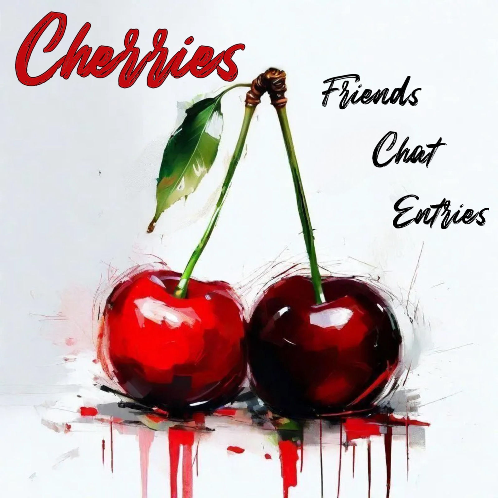 Friends Chat Entries - Cherries
Daily Challenge #638: Jul 11, 2024