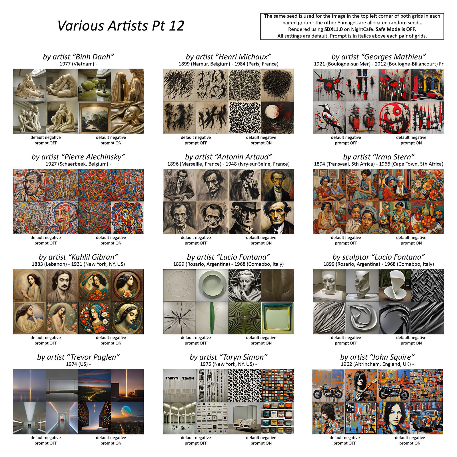 Various Artists Pt 12