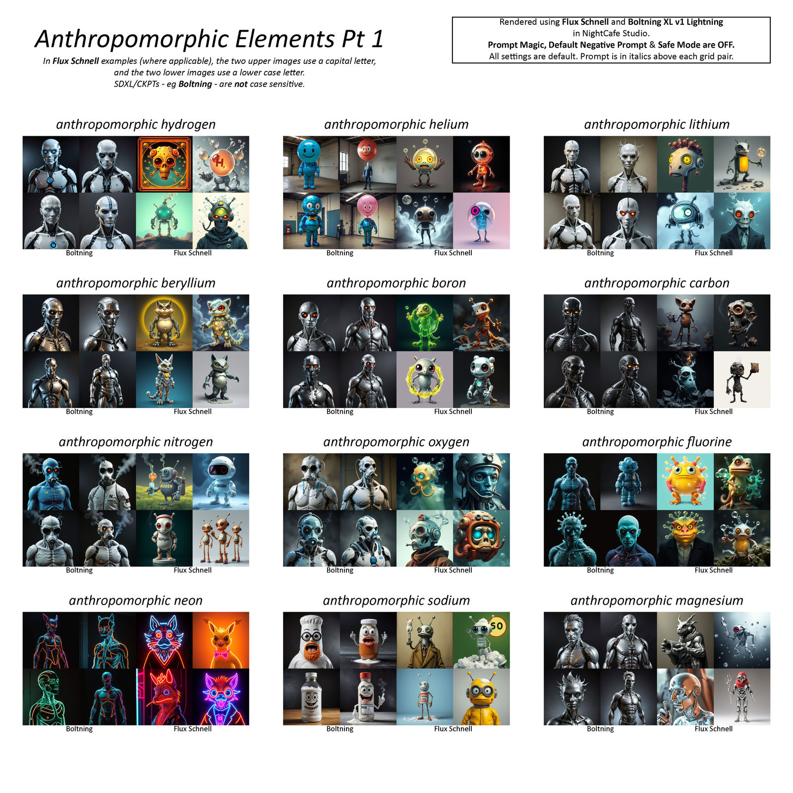 Anthropomorphic Elements Pt 1