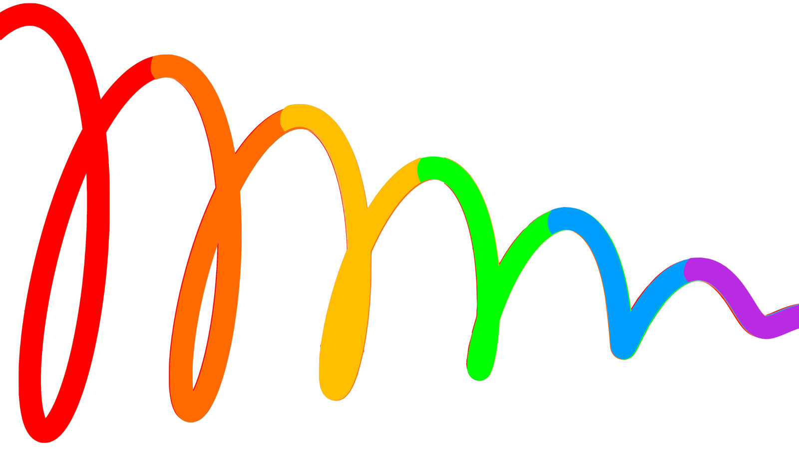 KiloParsec AstroWaves