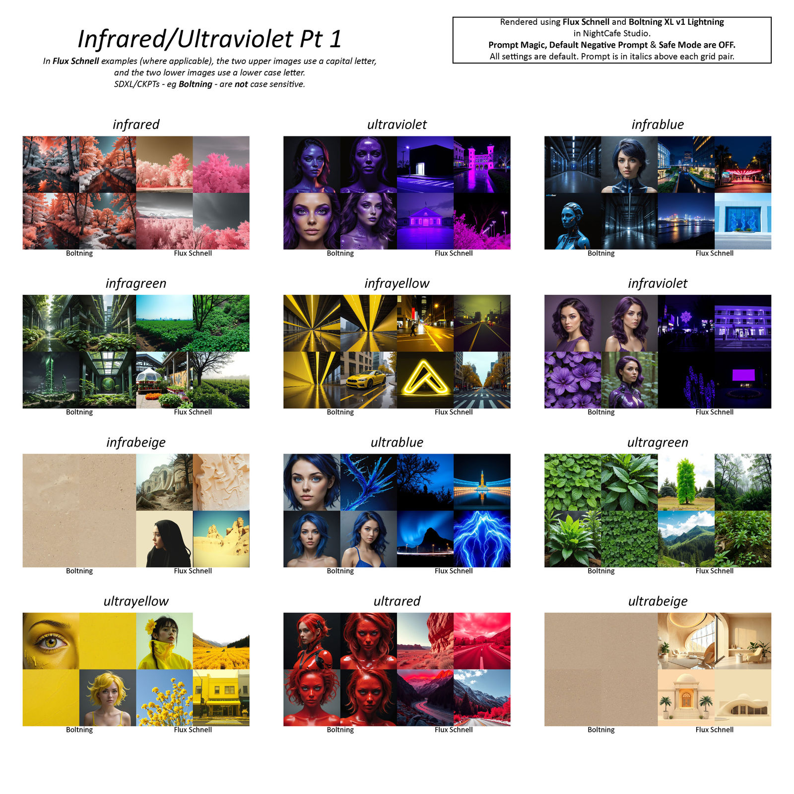 Infrared/Ultraviolet Pt 1