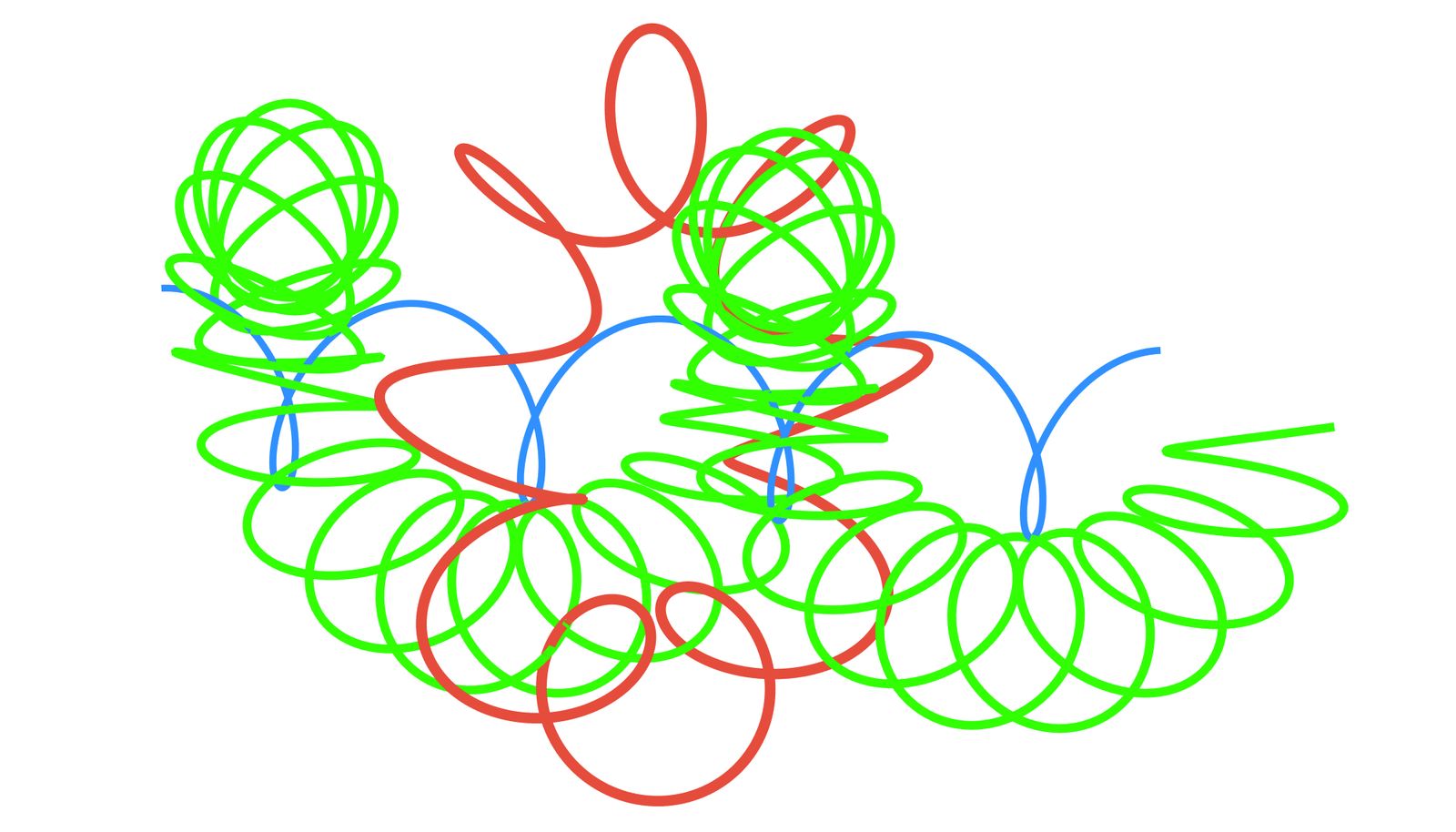 AstroWave Dimensions