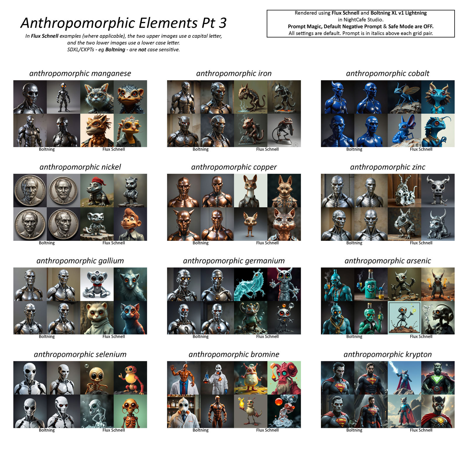 Anthropomorphic Elements Pt 3