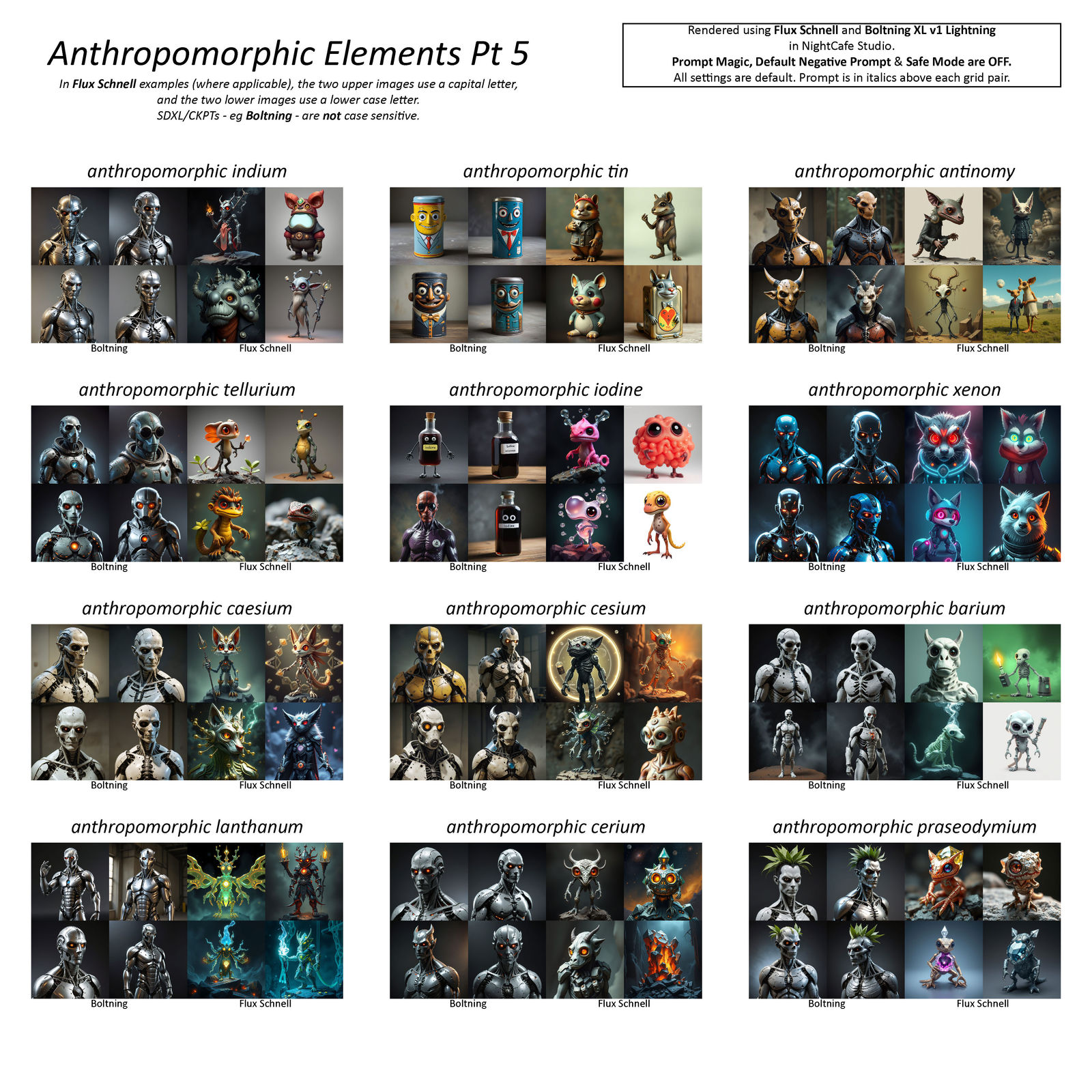 Anthropomorphic Elements Pt 5