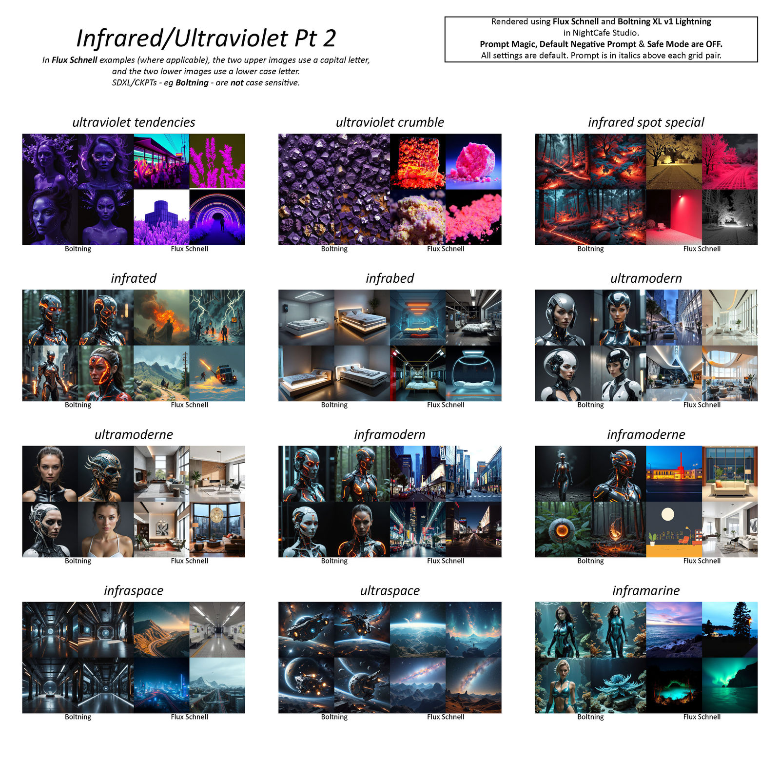 Infrared Ultraviolet Pt 2