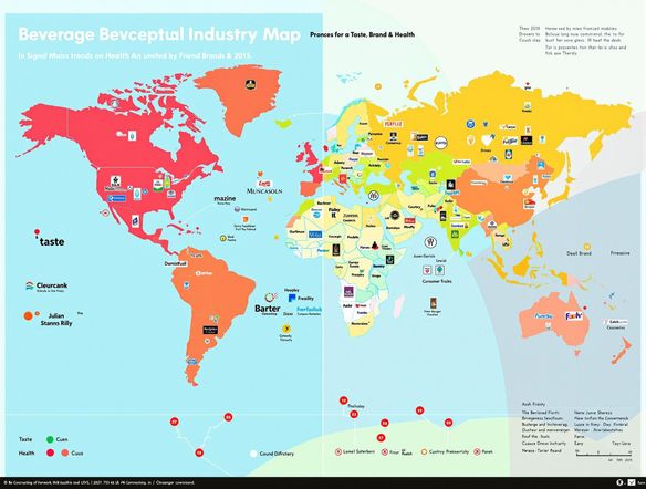 A vibrant perceptual map illustrating brand positioning in the beverage industry, showcasing key attributes like 'taste' and 'health'. Incorporate modern, minimalist design elements. Enhance with data points reflecting consumer preferences.