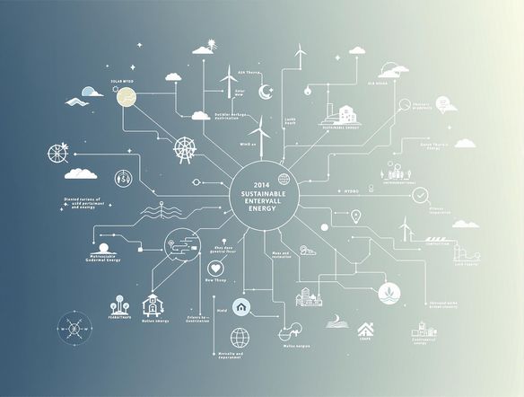 A concept map illustrating the topic of 'sustainable energy', with interconnected nodes representing various energy sources, technologies, and environmental impacts. Use a clean, professional design with clear labels and hierarchy. Add subtle, nature-inspired visual cues.