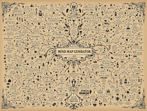 An elegant mind map generator displaying a network of interconnected ideas related to a novel, rendered in a classic, sophisticated style, resembling a literature map generator. Use a muted color scheme and intricate details.
