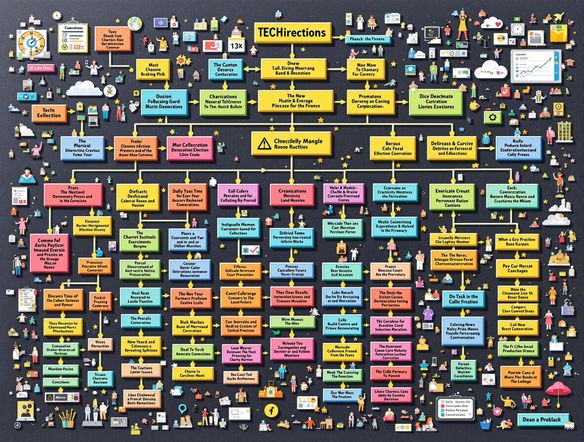 A vibrant jigsaw puzzle featuring a detailed and colorful organization chart. The chart depicts various departments and employee roles within a modern tech company. High resolution, intricate details, playful and engaging.
