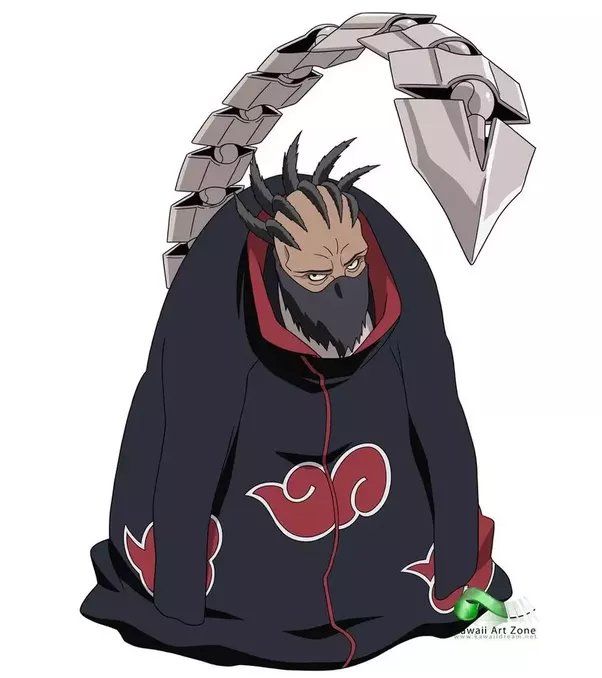 boy, brown cape and robe. Orange long hair, Hood on head, shadow face, big scarf around neck anime art, oc, potrait, Naruto paiting head and...