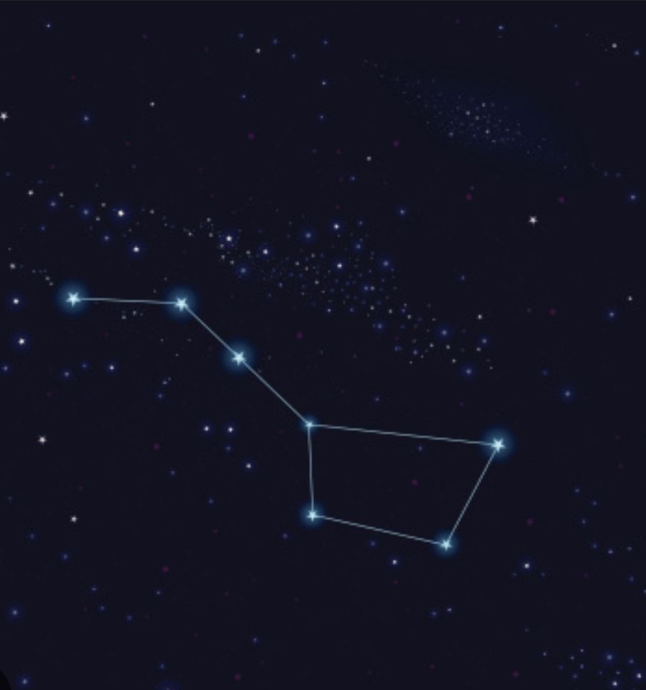 Ursa Minor