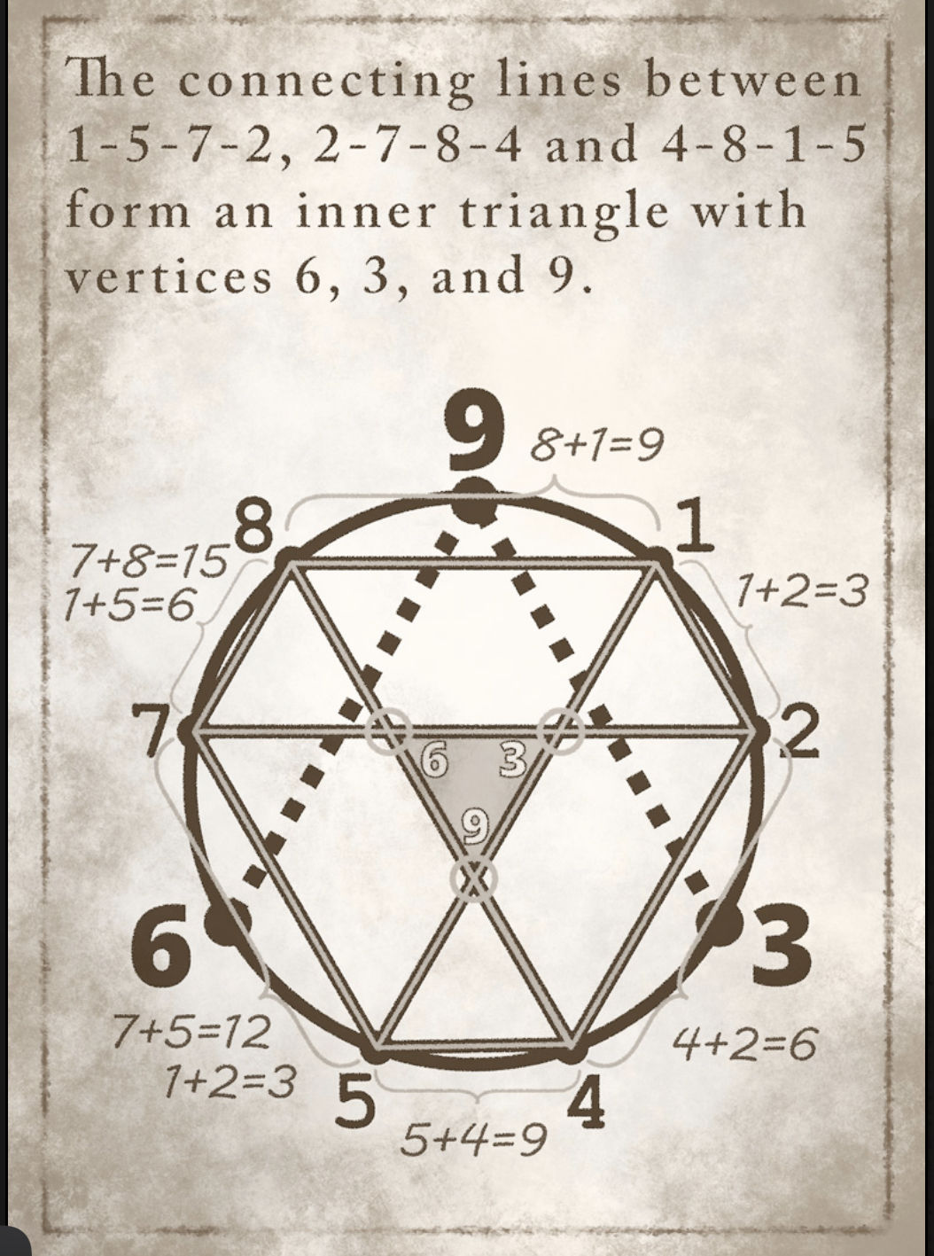 Vortex Mathematics - AI Generated Artwork - NightCafe Creator