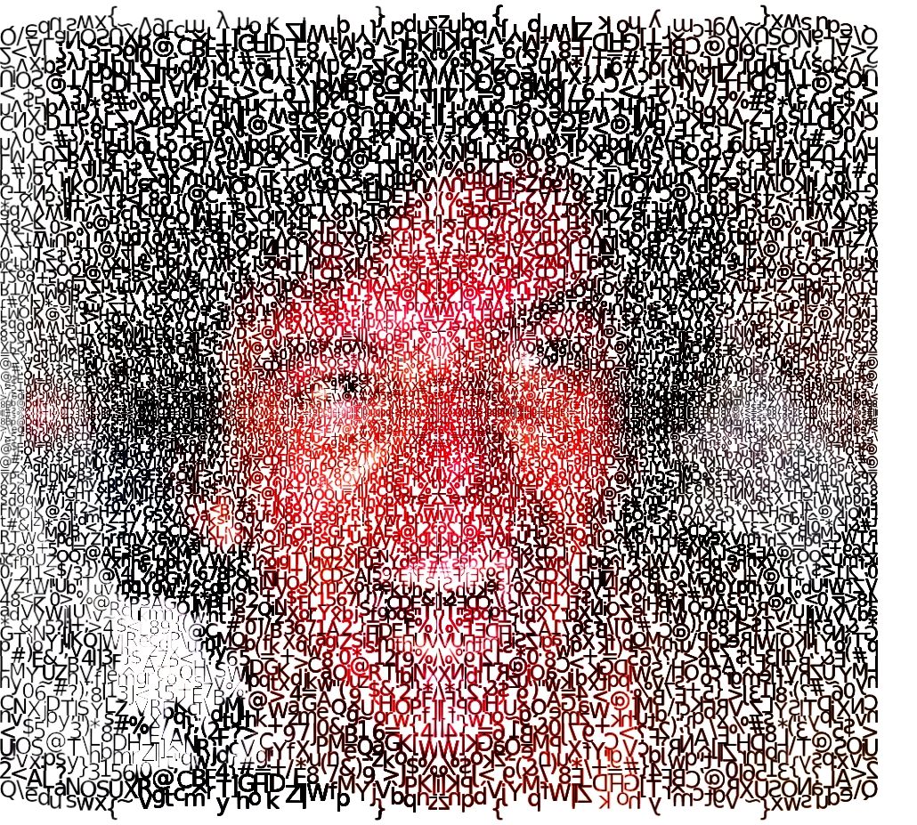 aramis fernandez mandalab