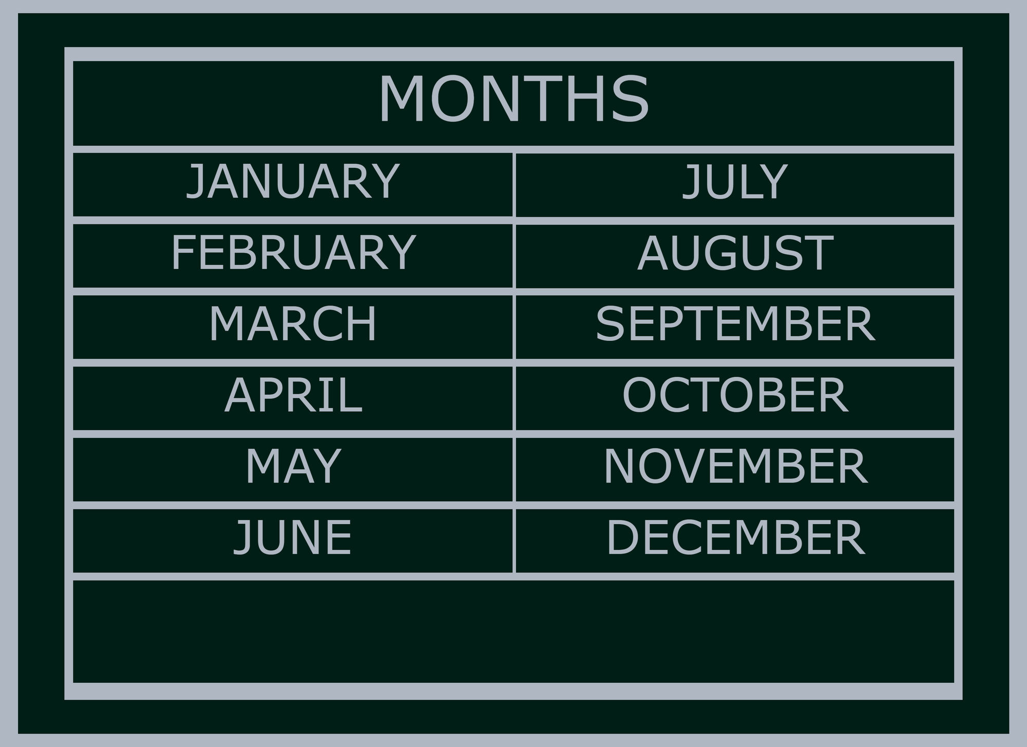 MONTHS