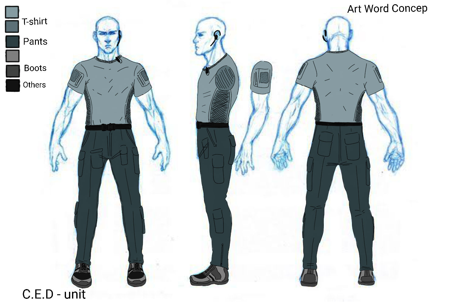 OCCI Operator Concept