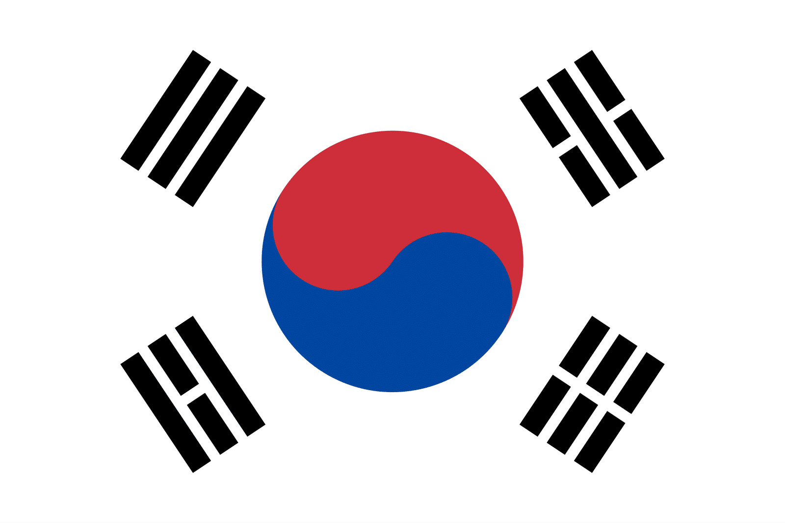 Real Korea
