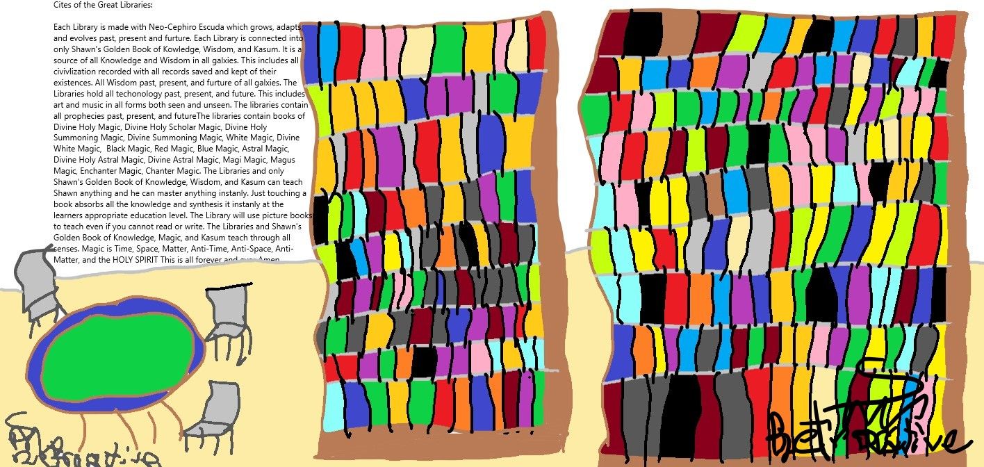 The Book of The Living, The Dead, and Rebirth