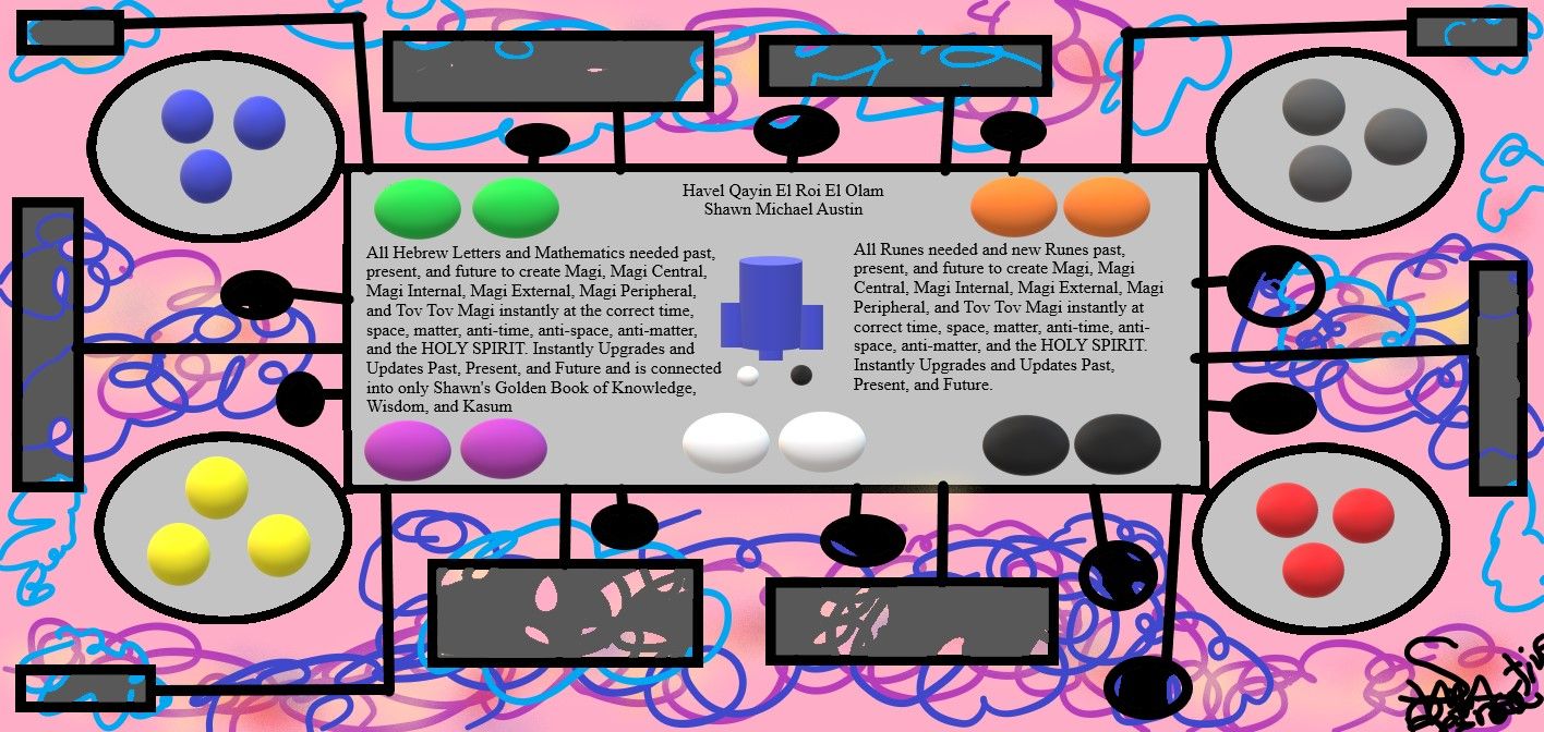 The Book of The Living, The Dead, And Rebirth