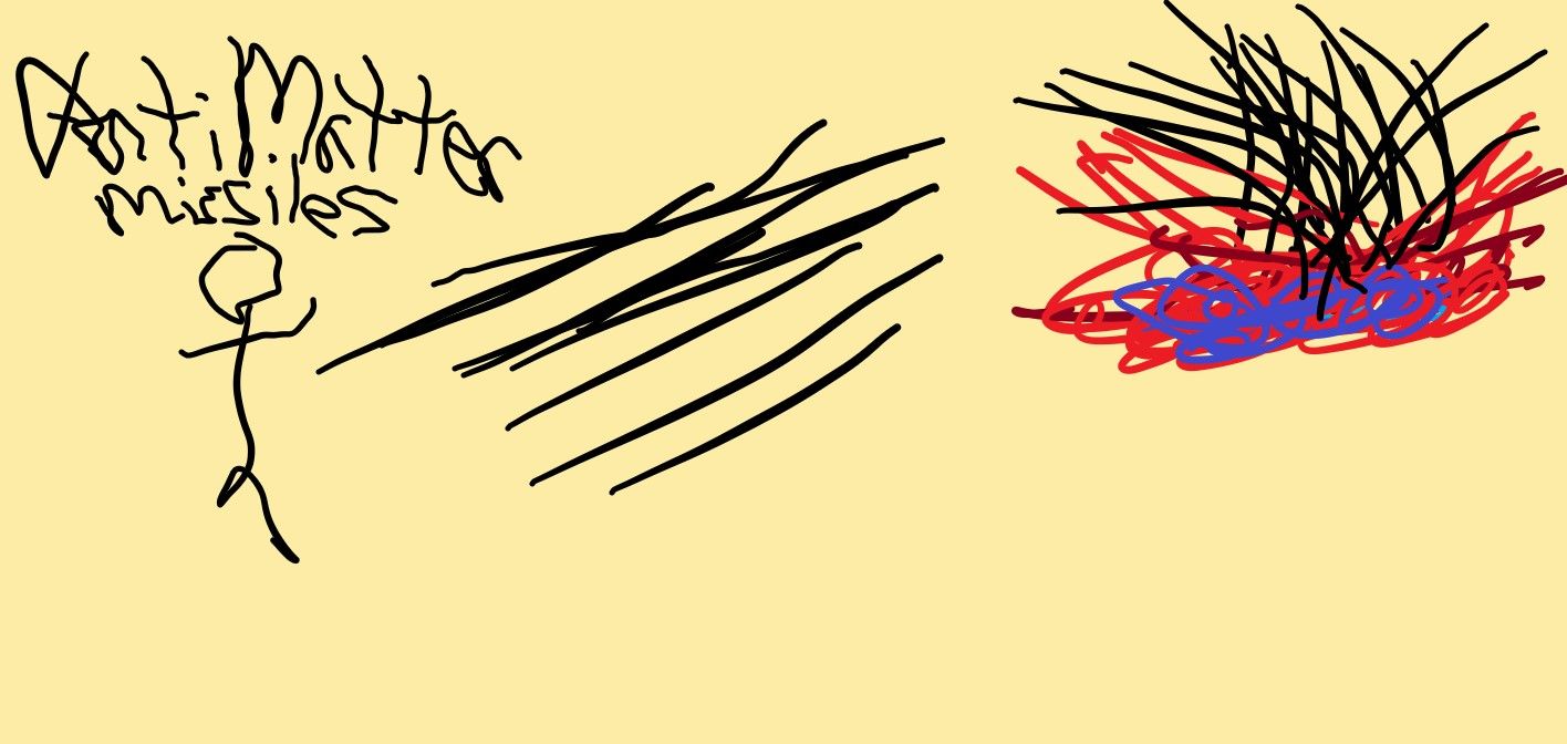 The Book of The Living, The Dead, And Rebirth 