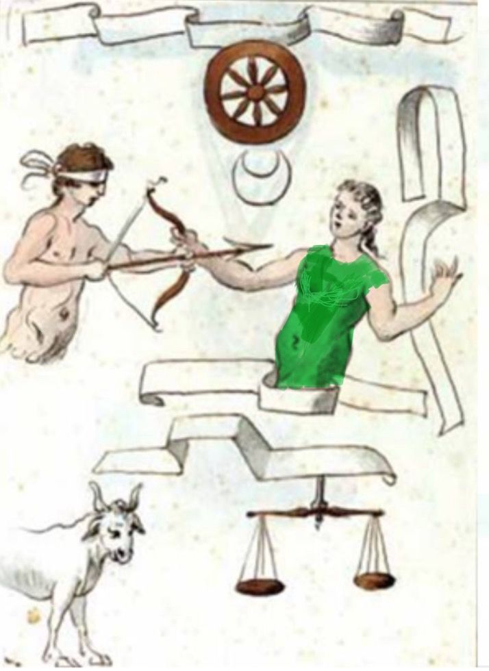 A man with bow and blindfolded eyes on the left side , a girl on the right side . On top is a ribbon, a wheel, a half moon. Below are Taurus...