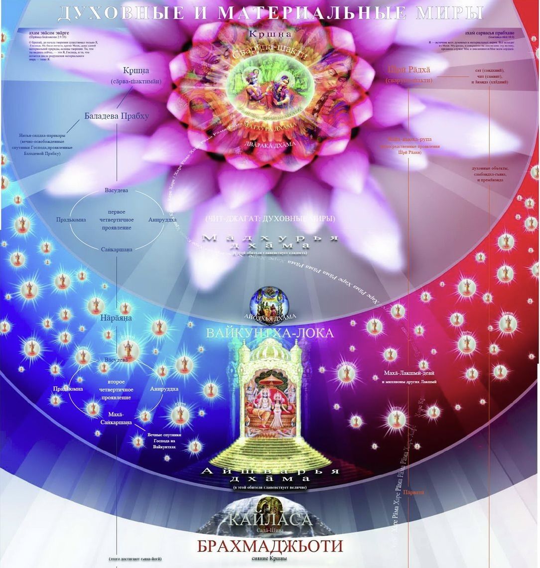 „At Home, Unity, Smell of Flower”😇💜🌸