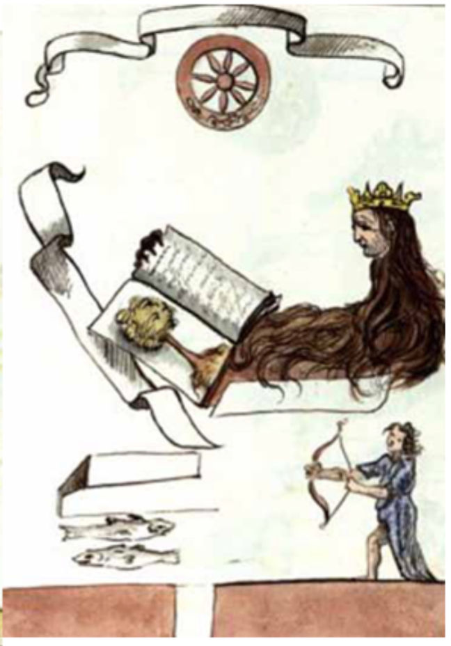 A head with a crown and long hair is reading a book. Below are fish and a sagittarius. Above is a ribbon and a wheel.
