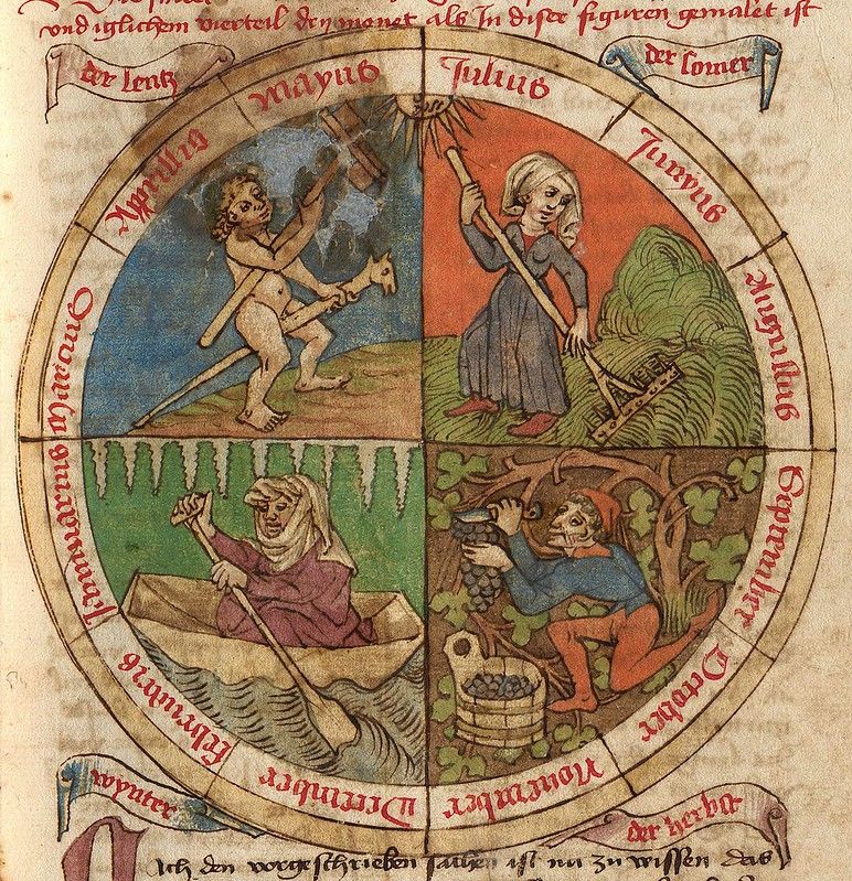 A man sailing a boat, a man picking grapes, a woman raking a garden, a man imitating riding a horse with a stick