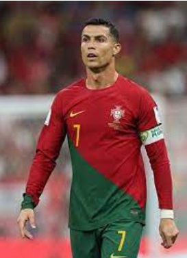 Cristiano Ronaldo is the goat